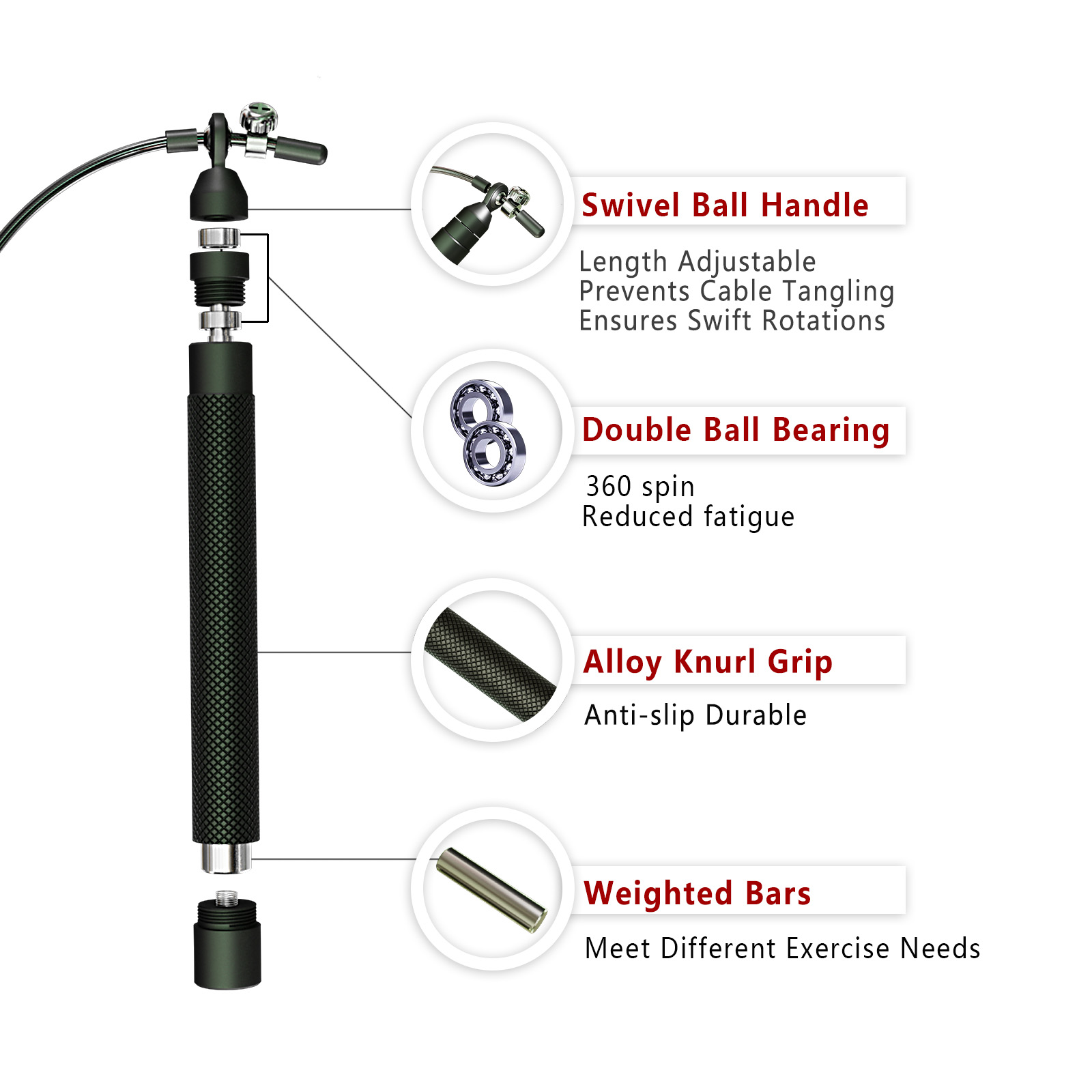 Crossfit Gewogen springtouw gy - Crossfit Equipment recensie en prijs