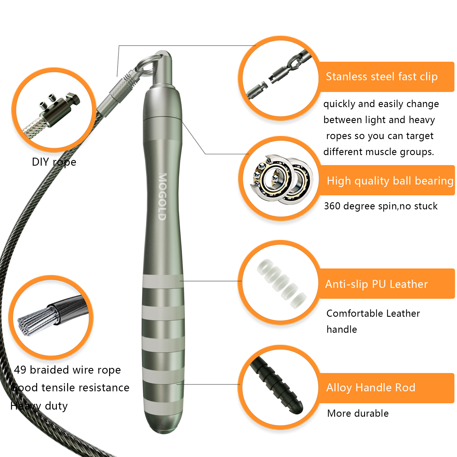 Crossfit Speed Jumping Rope Ho - Crossfit No Equipment recensie en prijs